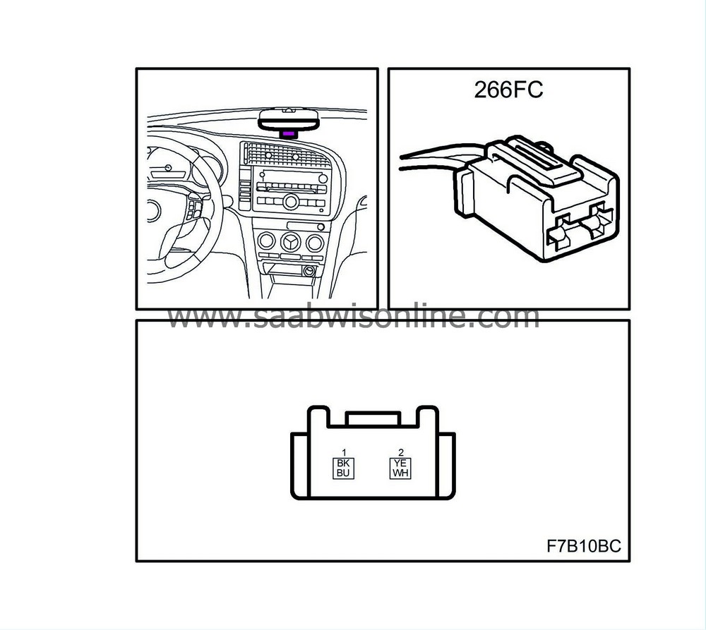 SAAB Information System WIS Online