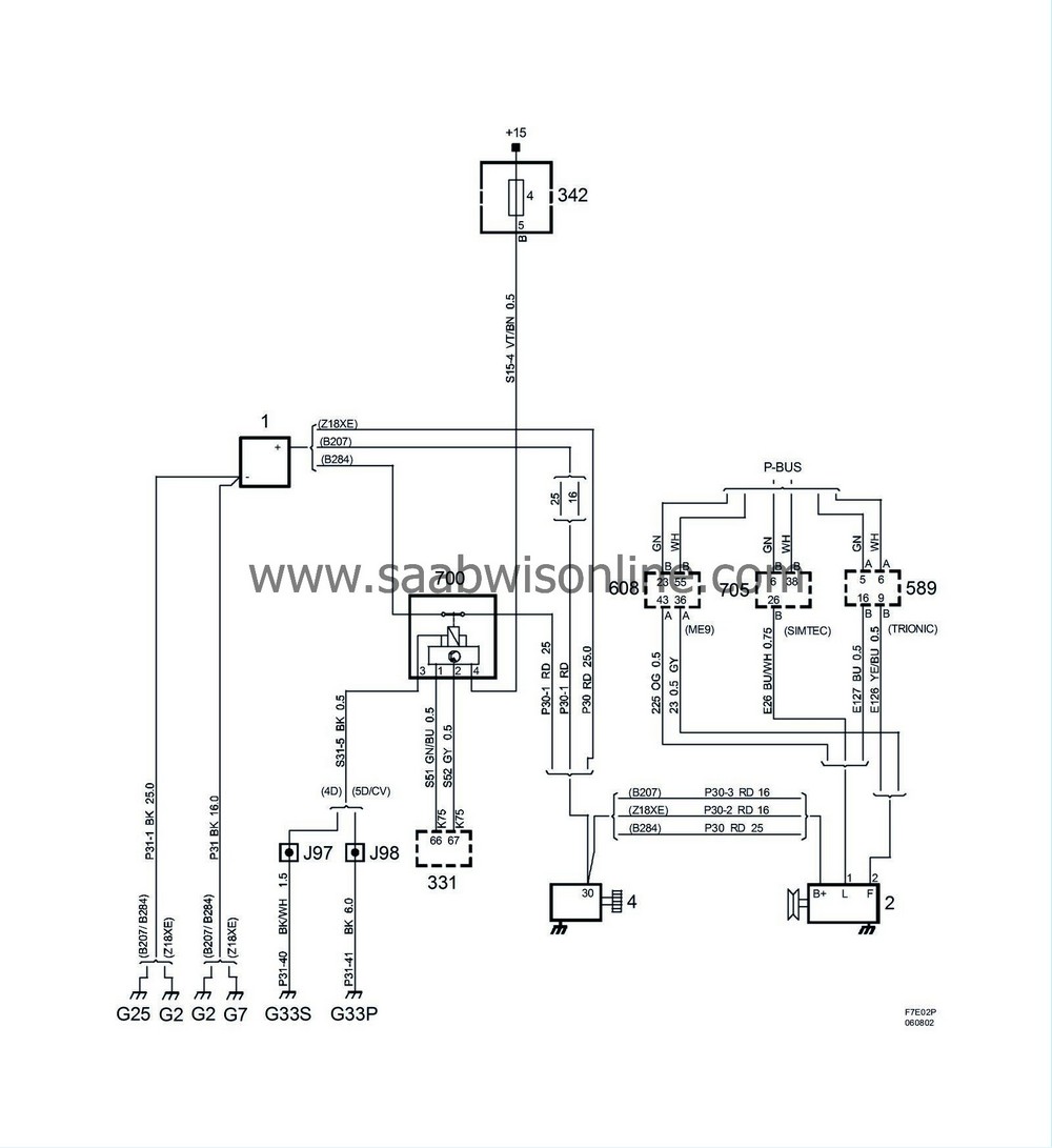 List of components – 9-3 2007 | SAAB Workshop Information System Online
