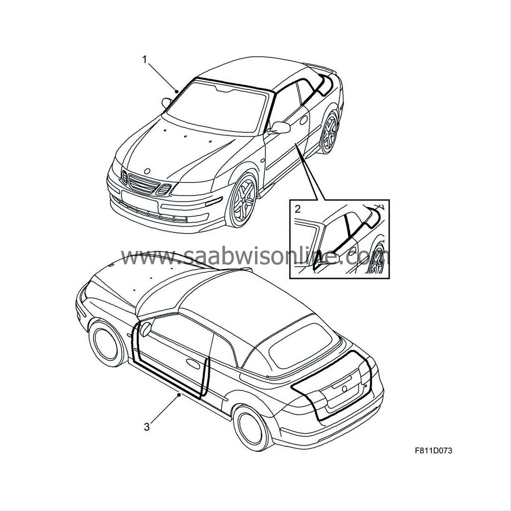 Soft top storage 93 2004 SAAB Information System Online
