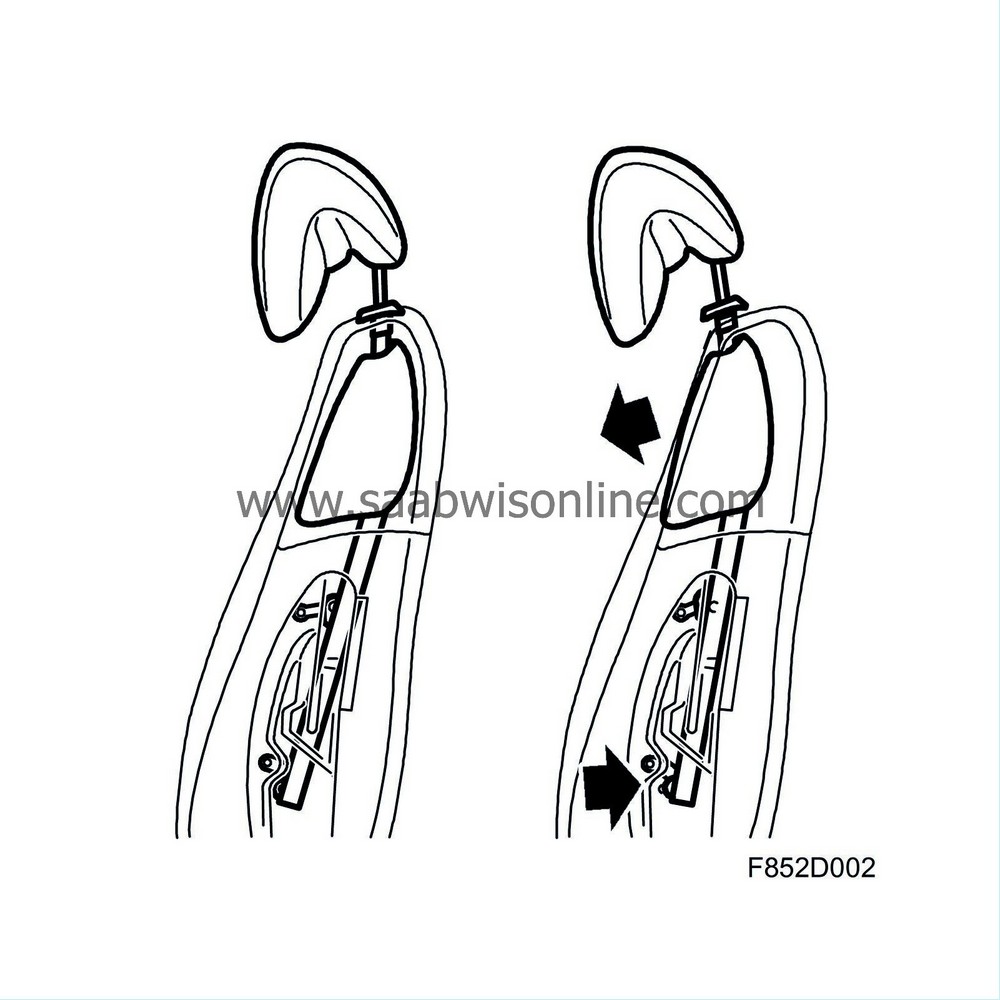 SAHR (Saab Active Head Restraint) 93 2008 SAAB