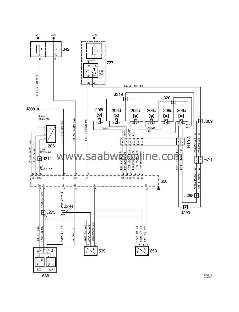 Engine management system Motronic E9, page 2/4 93 2008 SAAB