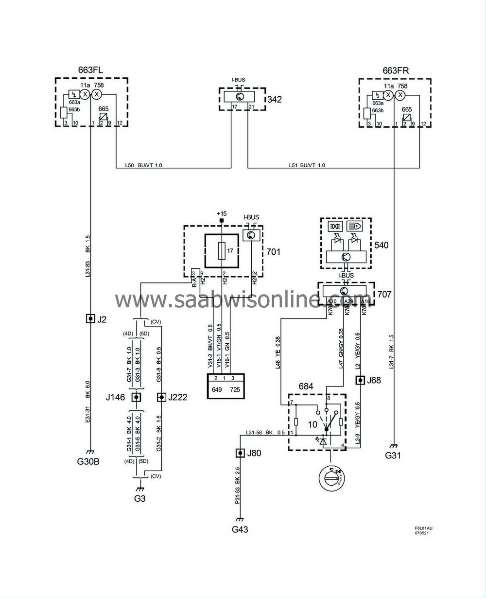 Daytime running lights, US/CA market 93 2011 SAAB