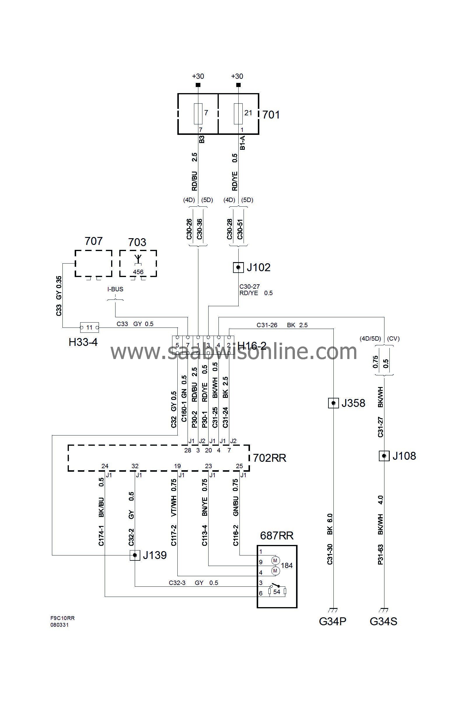 Central locking system RR 93 2010 SAAB Information System