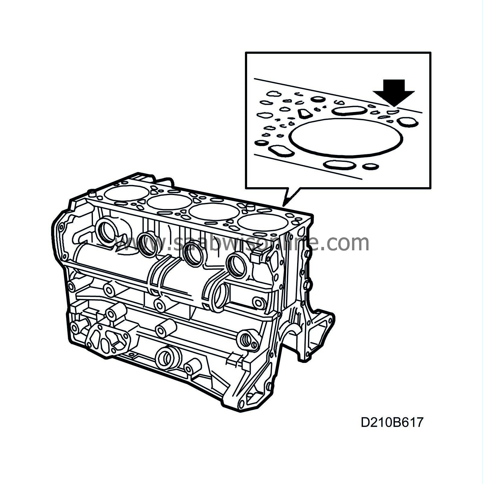 Pitting in the surface sealing to the cylinder head 95 1999 SAAB