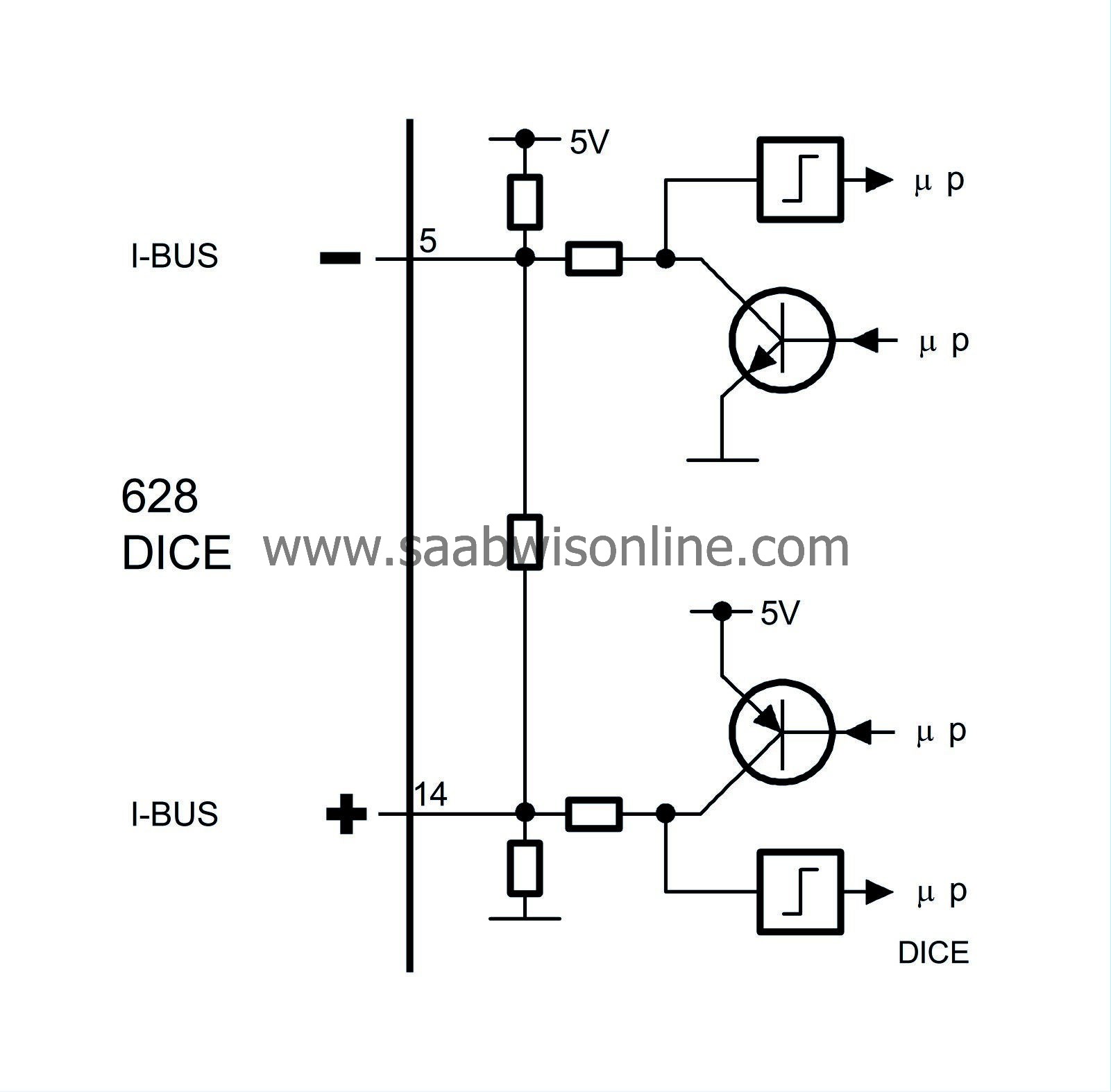 SAAB Information System WIS Online
