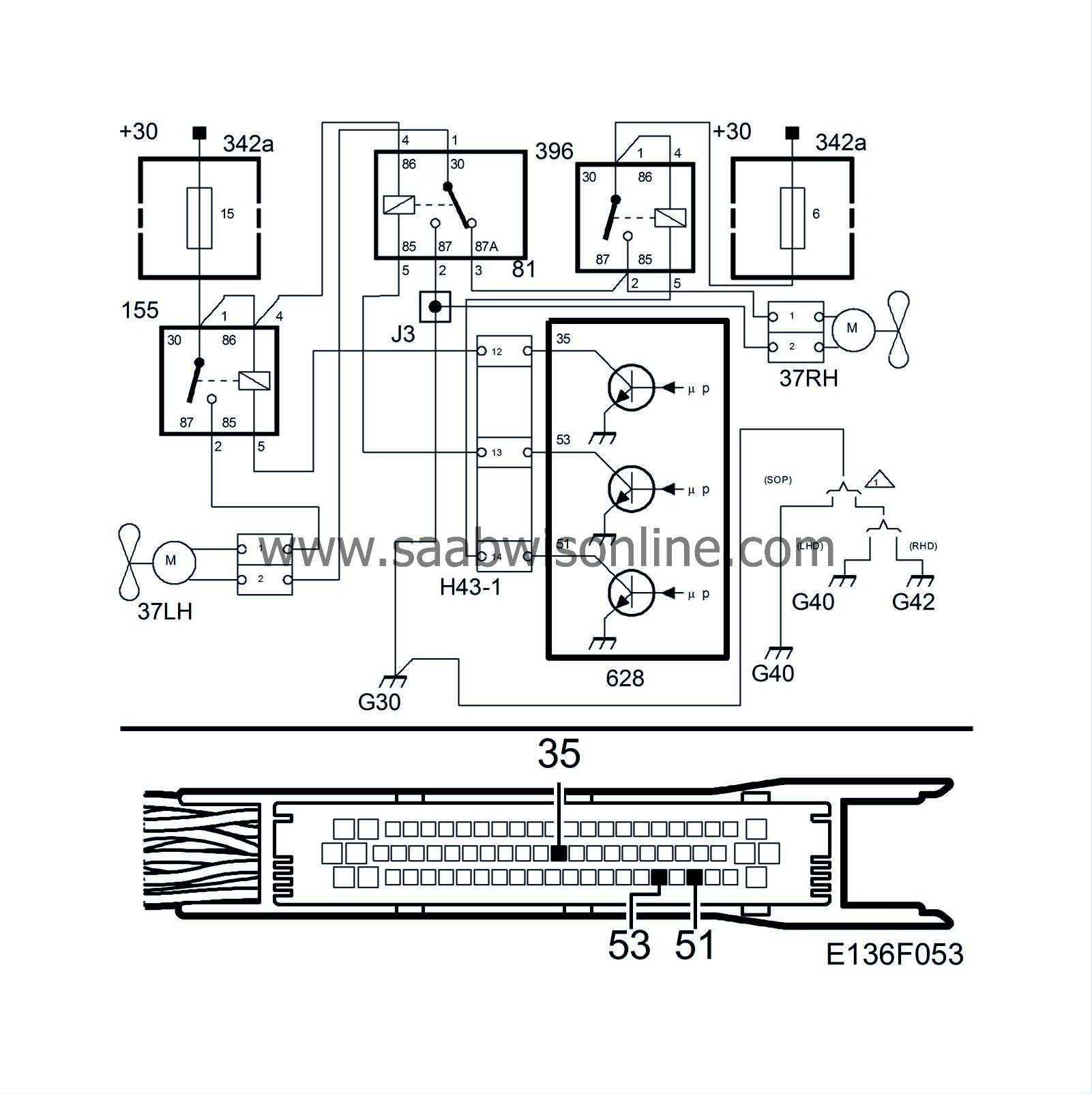 Radiator fan operation faulty 95 1999 SAAB Information System Online