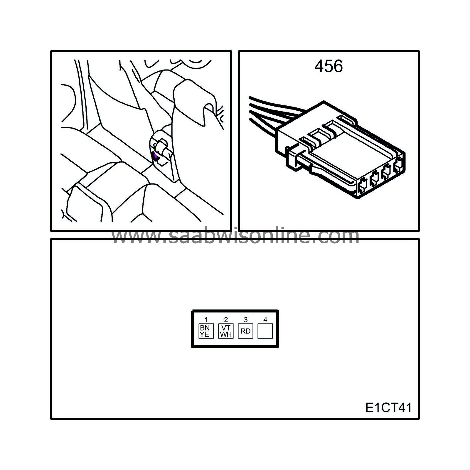2001 Saab 95 Key FOB programming issues SaabCentral Forums