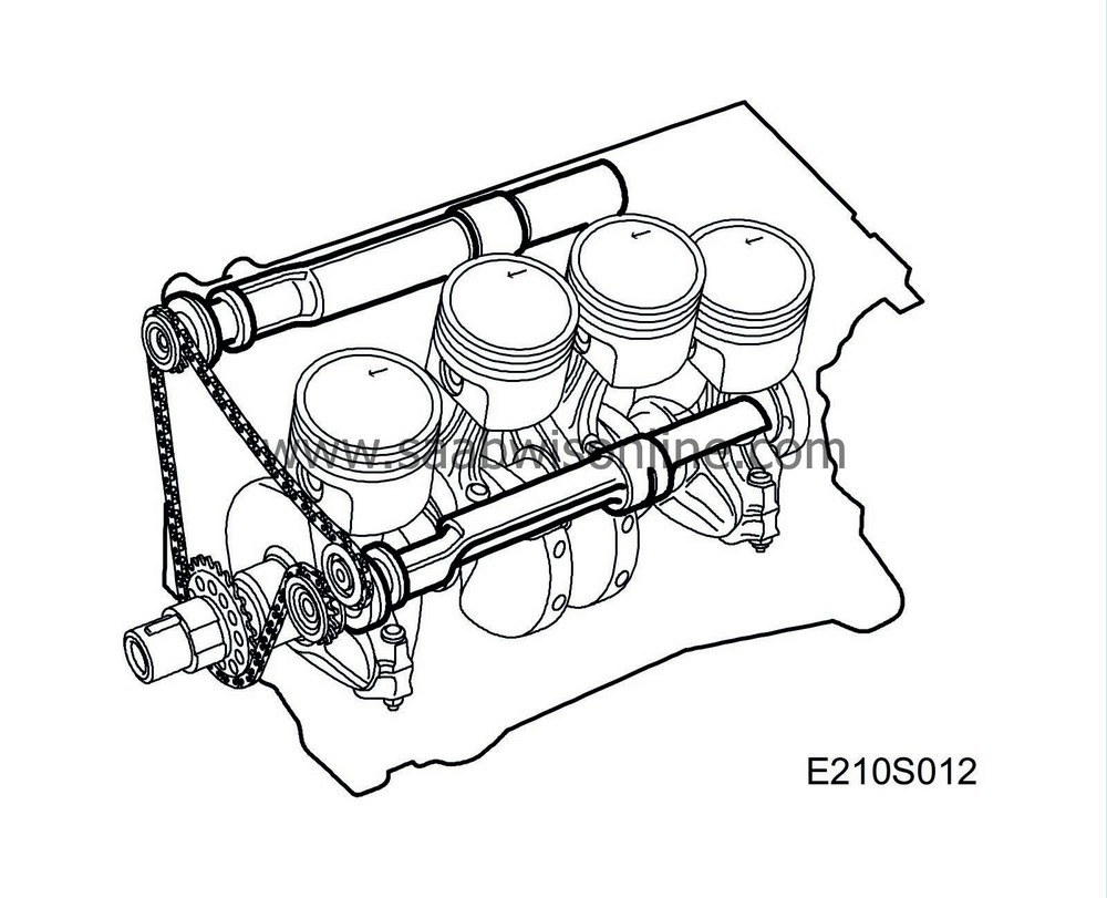 Balancer shafts 93 2000 SAAB Information System Online