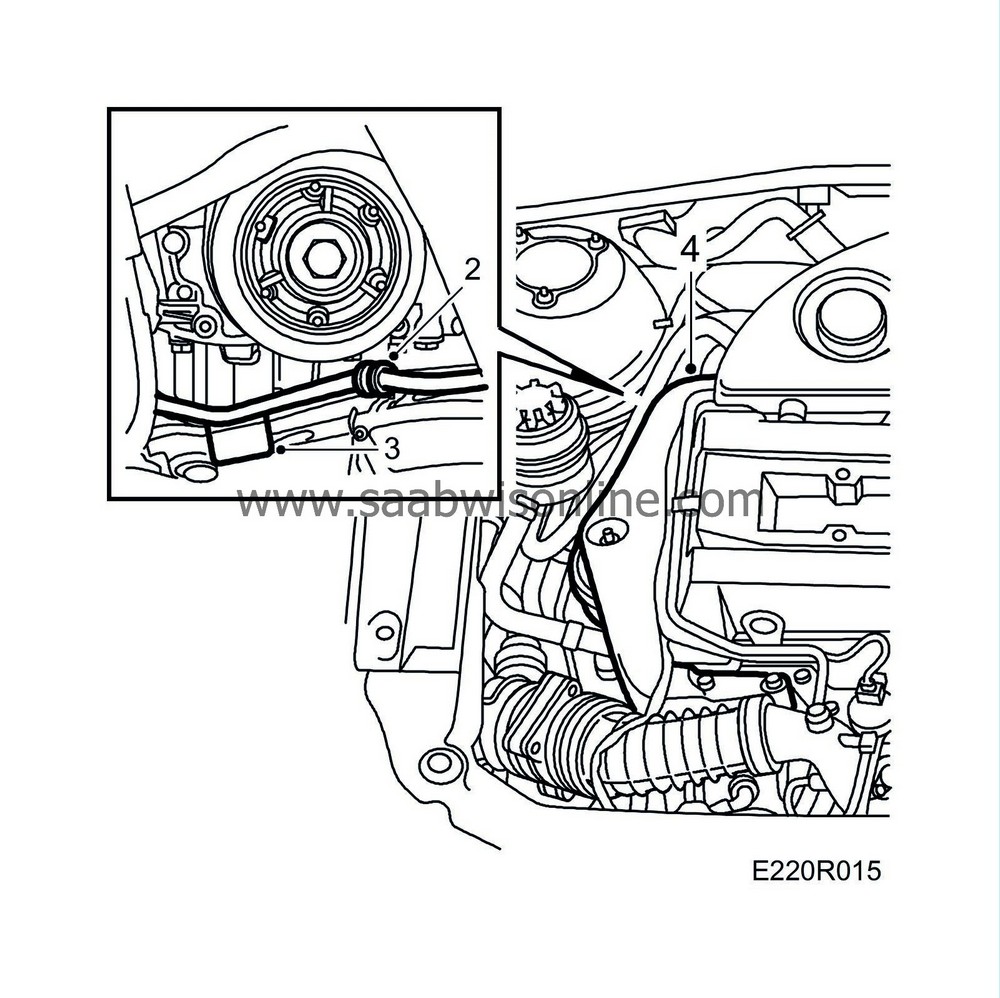 Oil pump (in situ) 95 1999 SAAB Information System Online