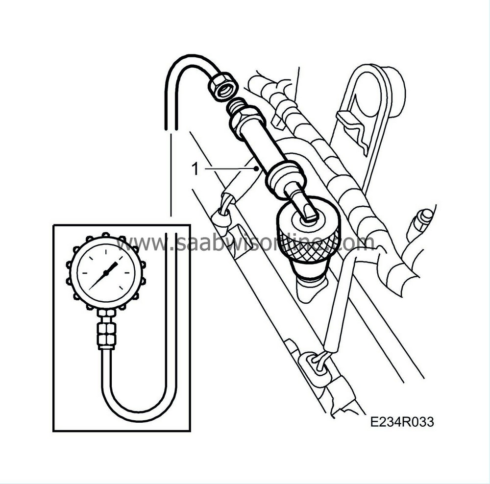 Checking the fuel pressure regulator, 4cyl. 95 2001 SAAB Information System Online