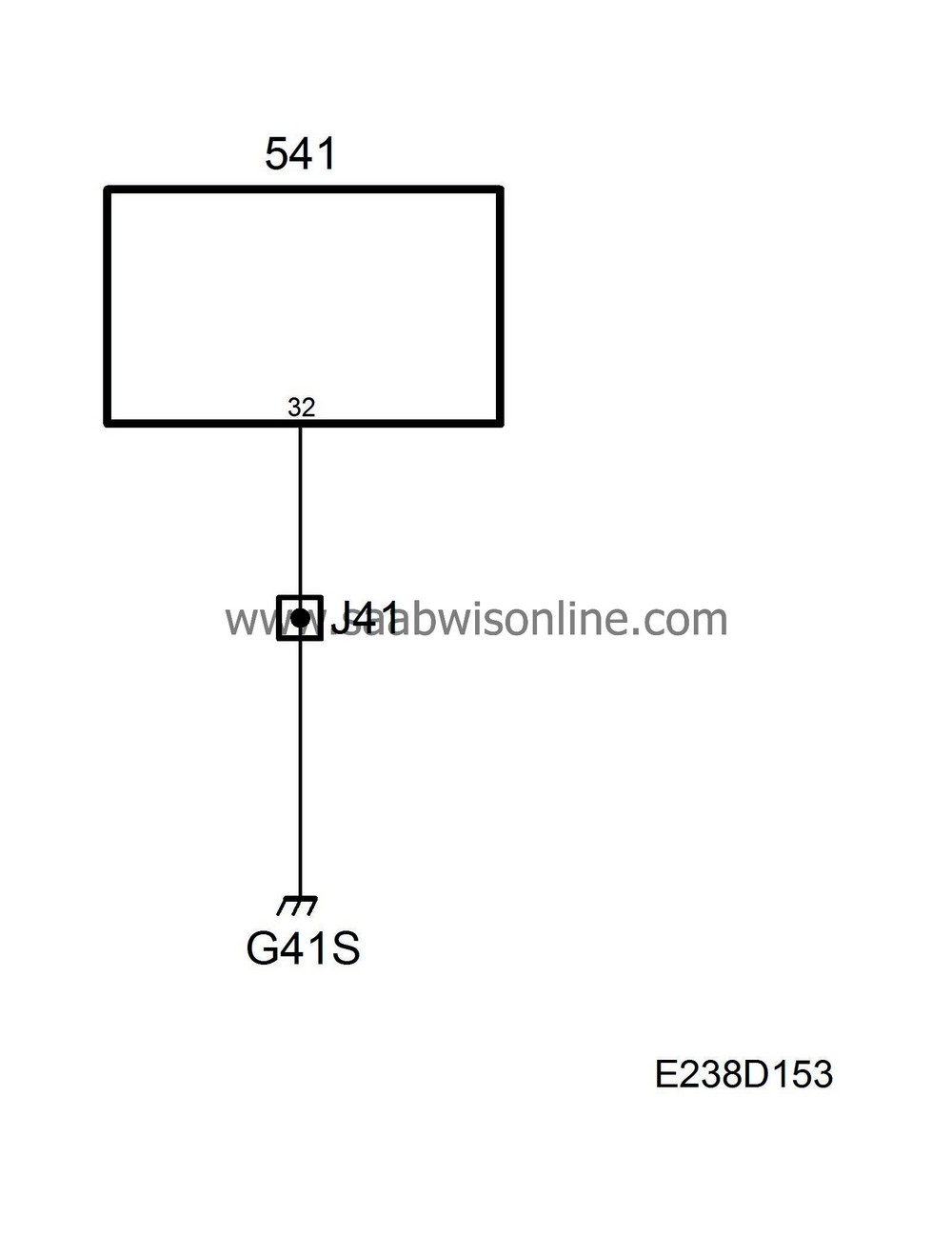 B1600 (08) 95 2007 SAAB Information System Online