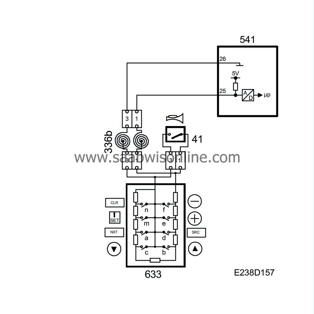 Horn failure / Steering wheel controls partly inoperative 95 2006