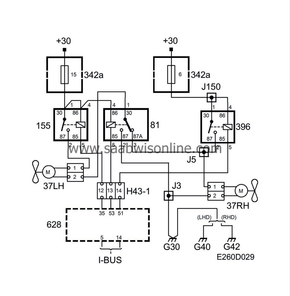 Operation, two radiator fans (cars with A/C) 95 2004 SAAB
