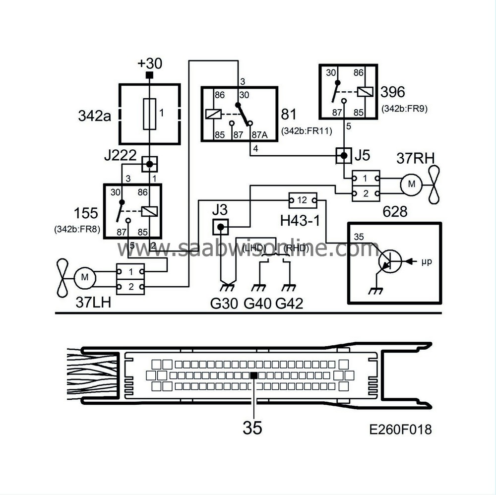 SAAB Information System WIS Online