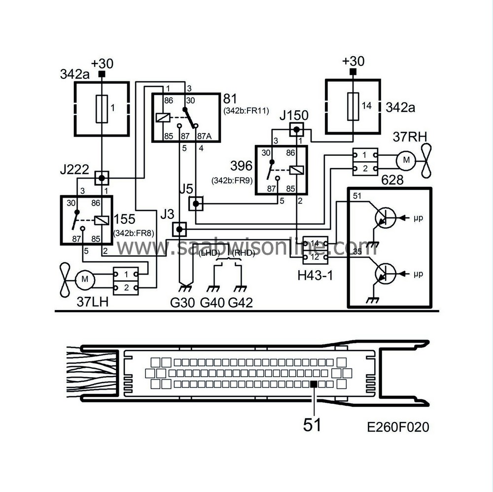 SAAB Information System WIS Online