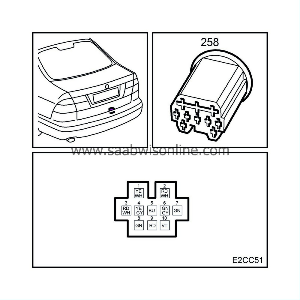 SAAB Information System WIS Online