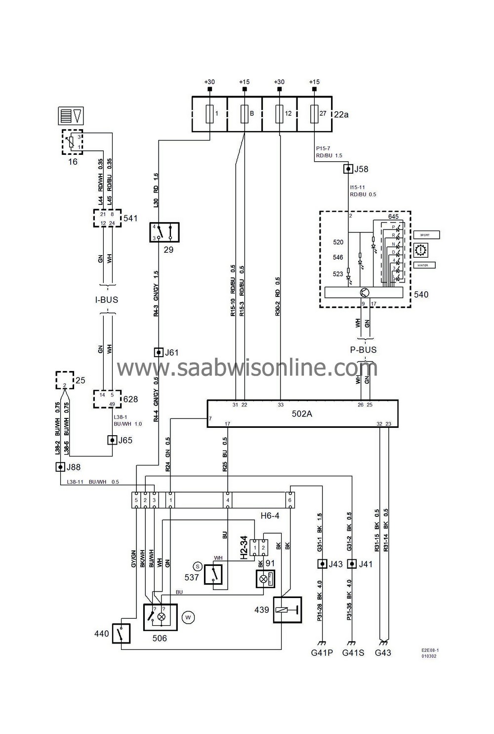 Transmission control module (TCM), (Part 1/2) 95 2002 SAAB