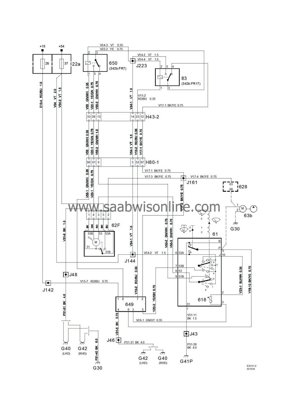 Windscreen wipers with rain sensor from and incl. SOP 95 2002 SAAB