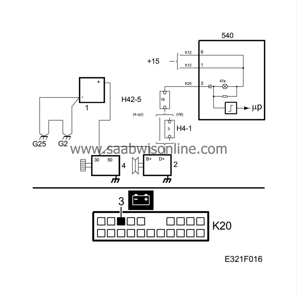 Low battery voltage 95 2001 SAAB Information System Online