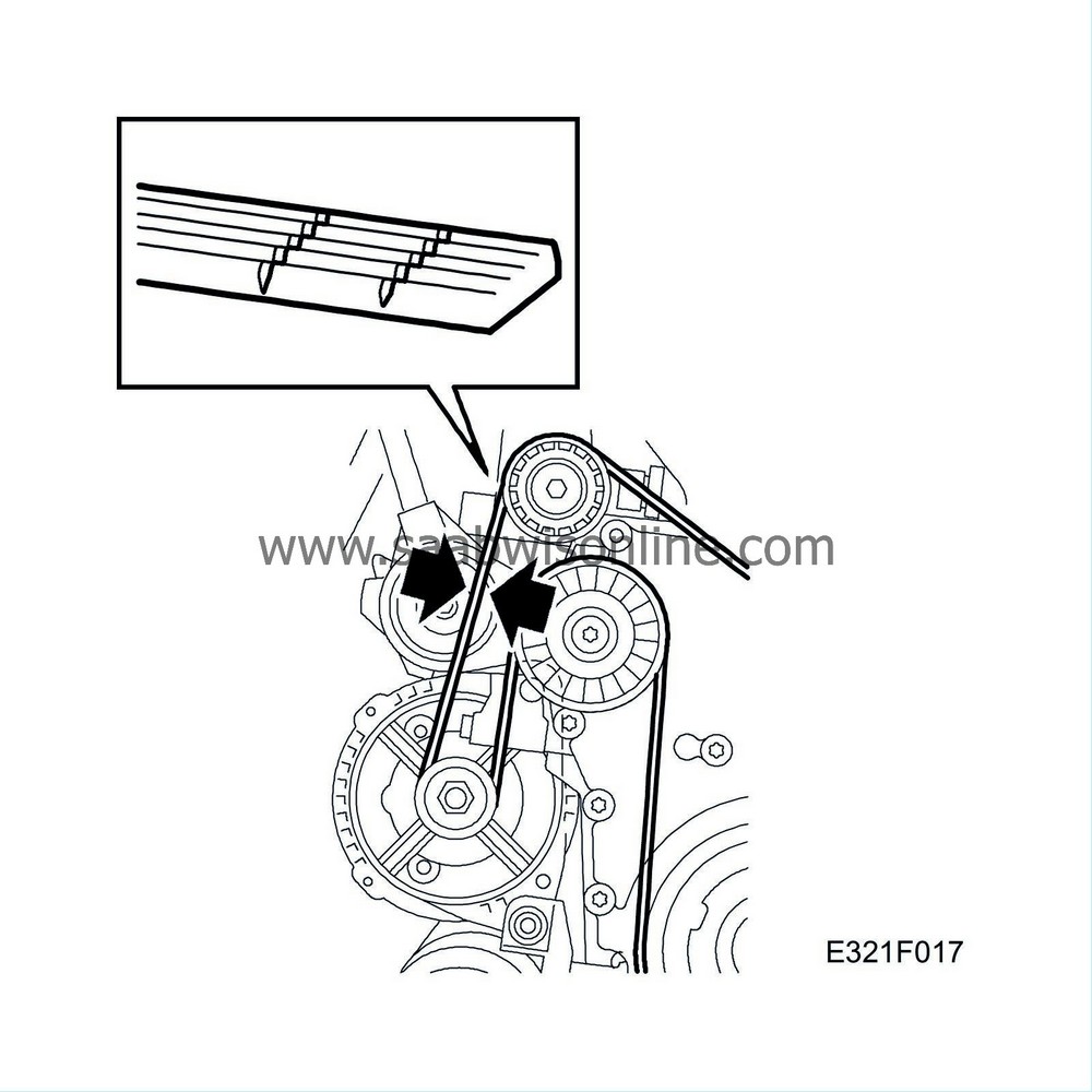 Low battery voltage 95 2001 SAAB Information System Online