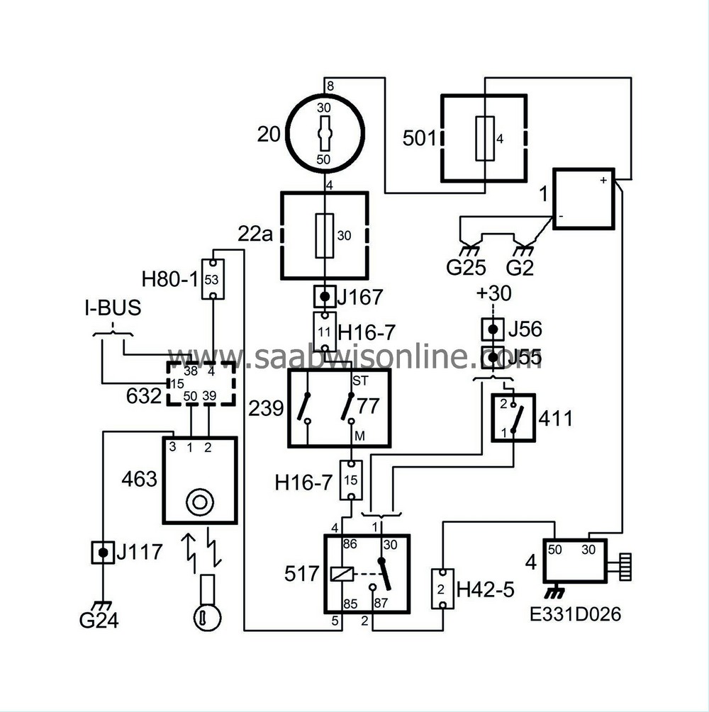 Starter motor not working 95 2005 SAAB Information System