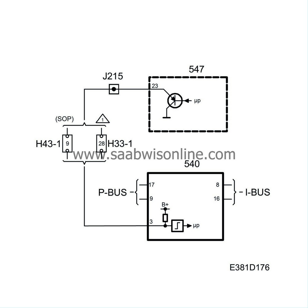 Speedometer 95 2002 SAAB Information System Online