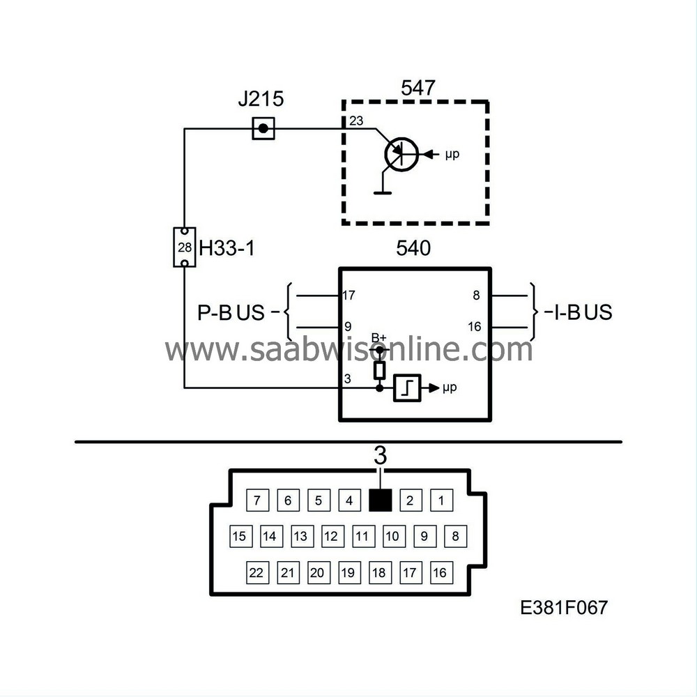 Speedometer 95 2004 SAAB Information System Online