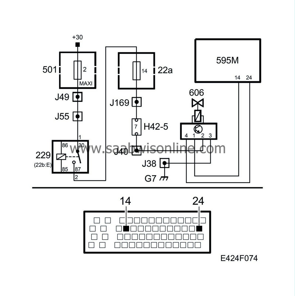 P0403, P0404, P1404 95 2002 SAAB Information System Online