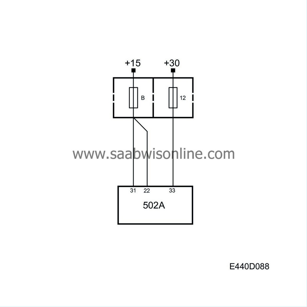 Control module power supply 95 2004 SAAB Information System Online