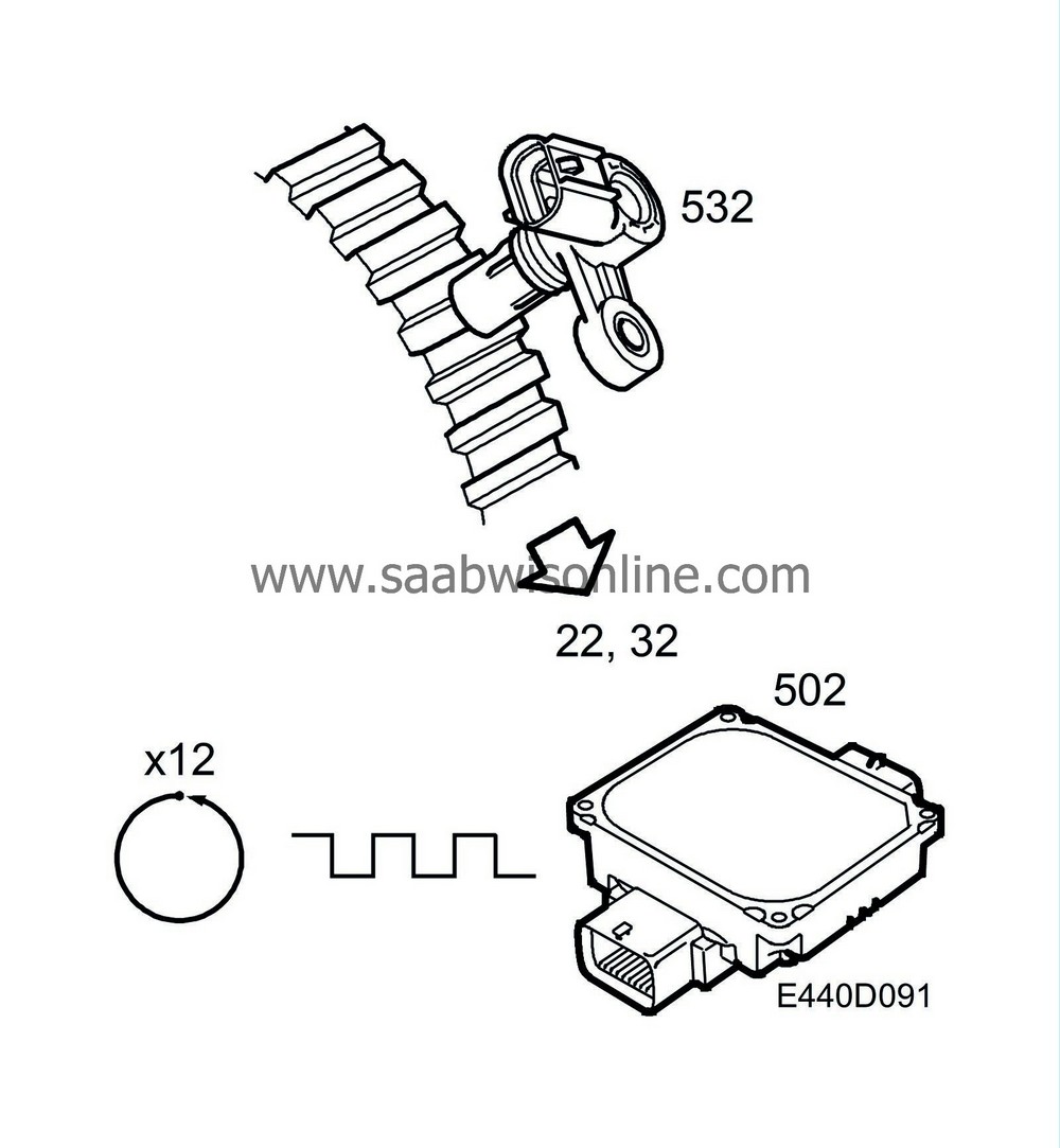 Input shaft speed sensor 95 2007 SAAB Information System