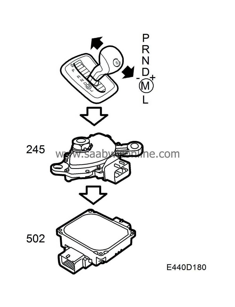 Gear selector position sensor gear engaged 95 2007 SAAB
