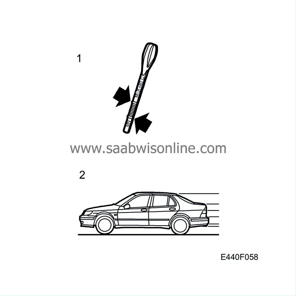 Checking the transmission 95 2003 SAAB Information System