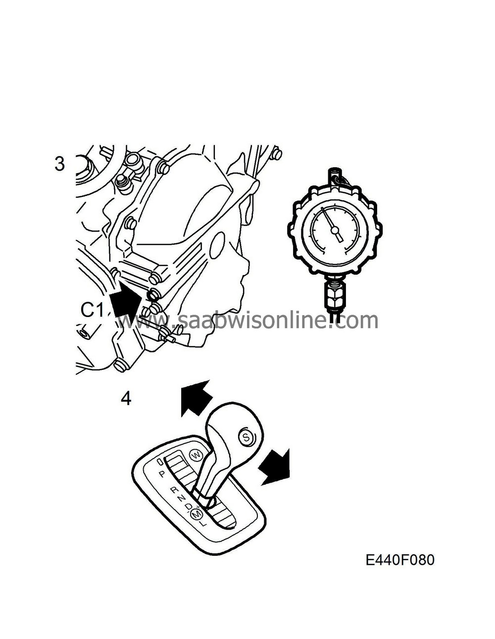 Checking the transmission 95 2003 SAAB Information System