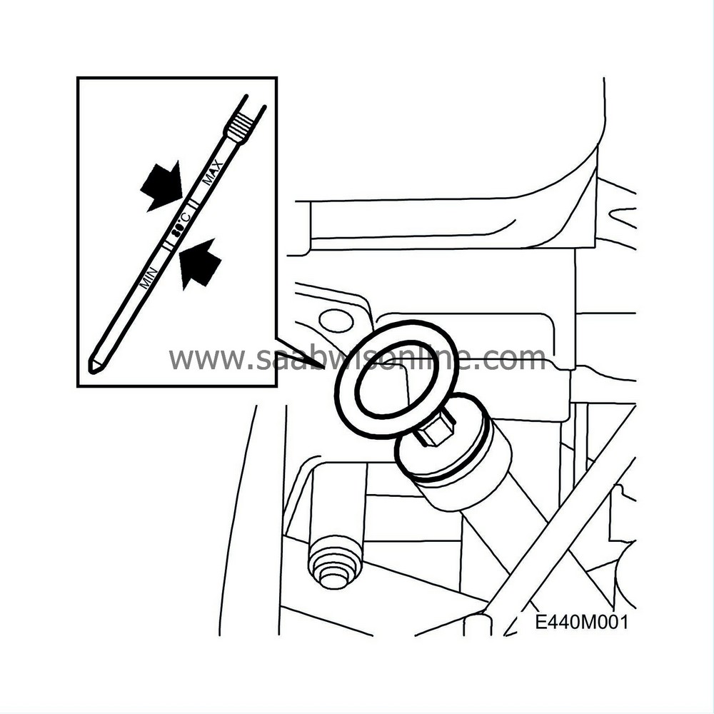 Fluid level, power steering 95 2005 SAAB Information