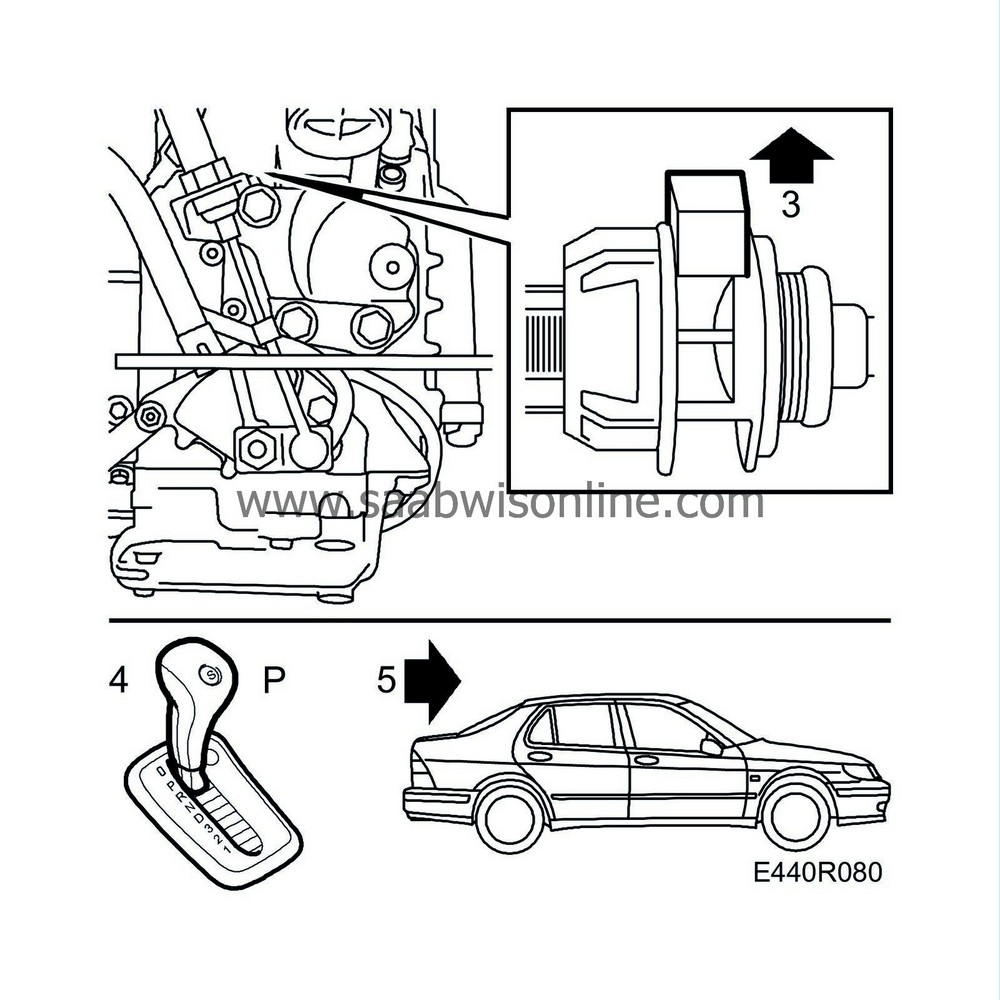 Checking and adjustment, selector lever cable 93 2000 SAAB