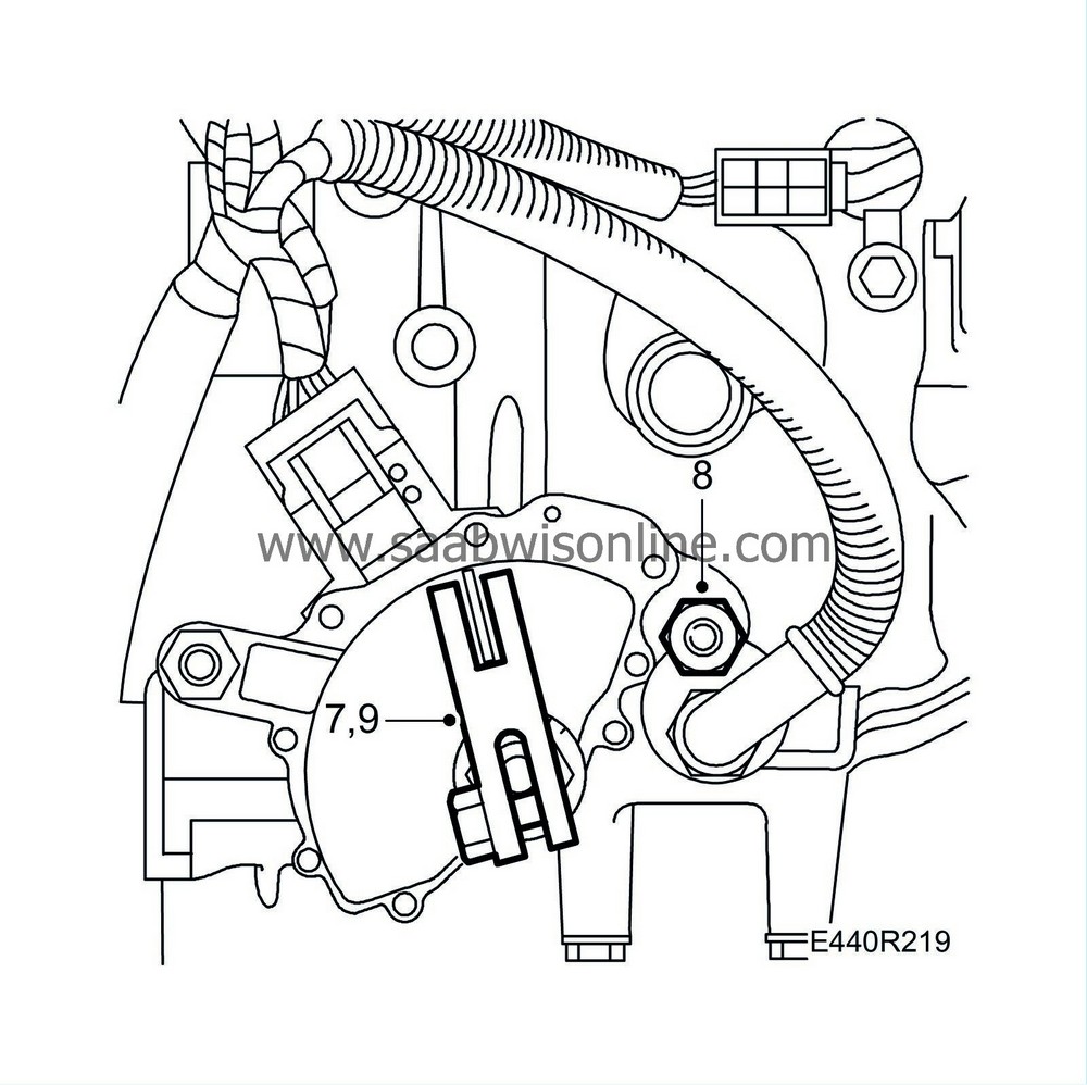 Checking and adjusting – 9-5 2003 | SAAB Workshop Information System Online