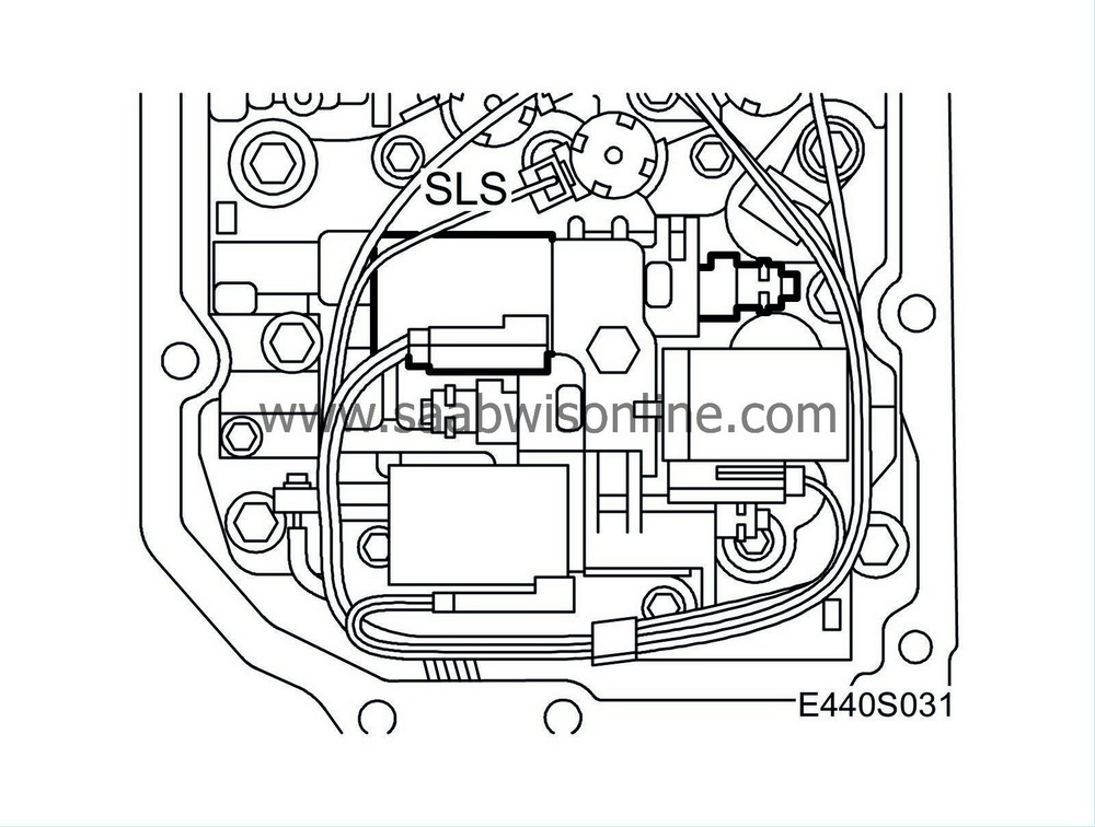 Solenoid valves, pressure regulation (SLT and SLS) 95 2007 SAAB