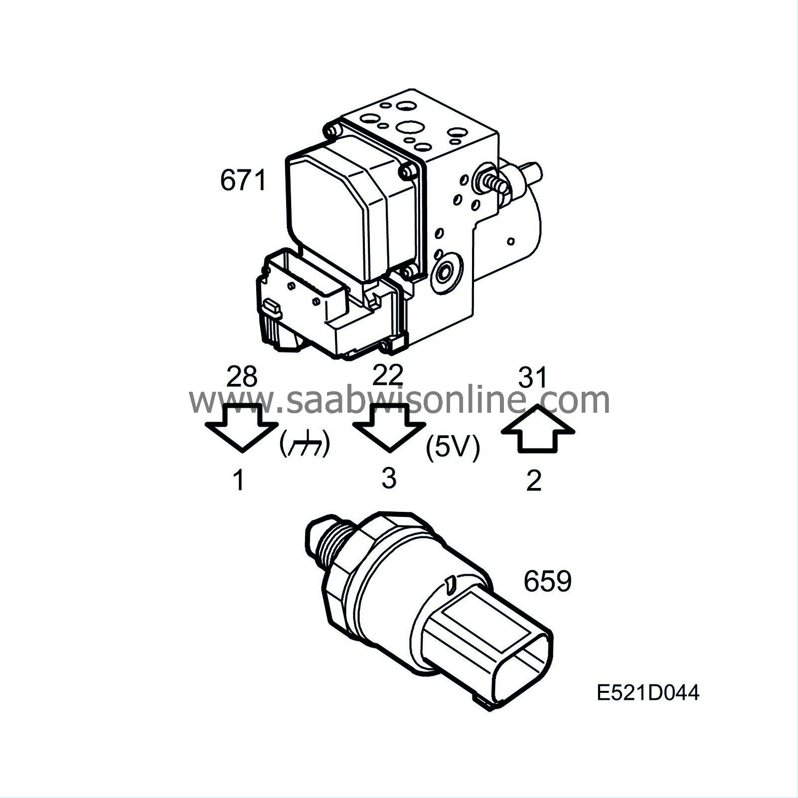 SAAB Information System WIS Online