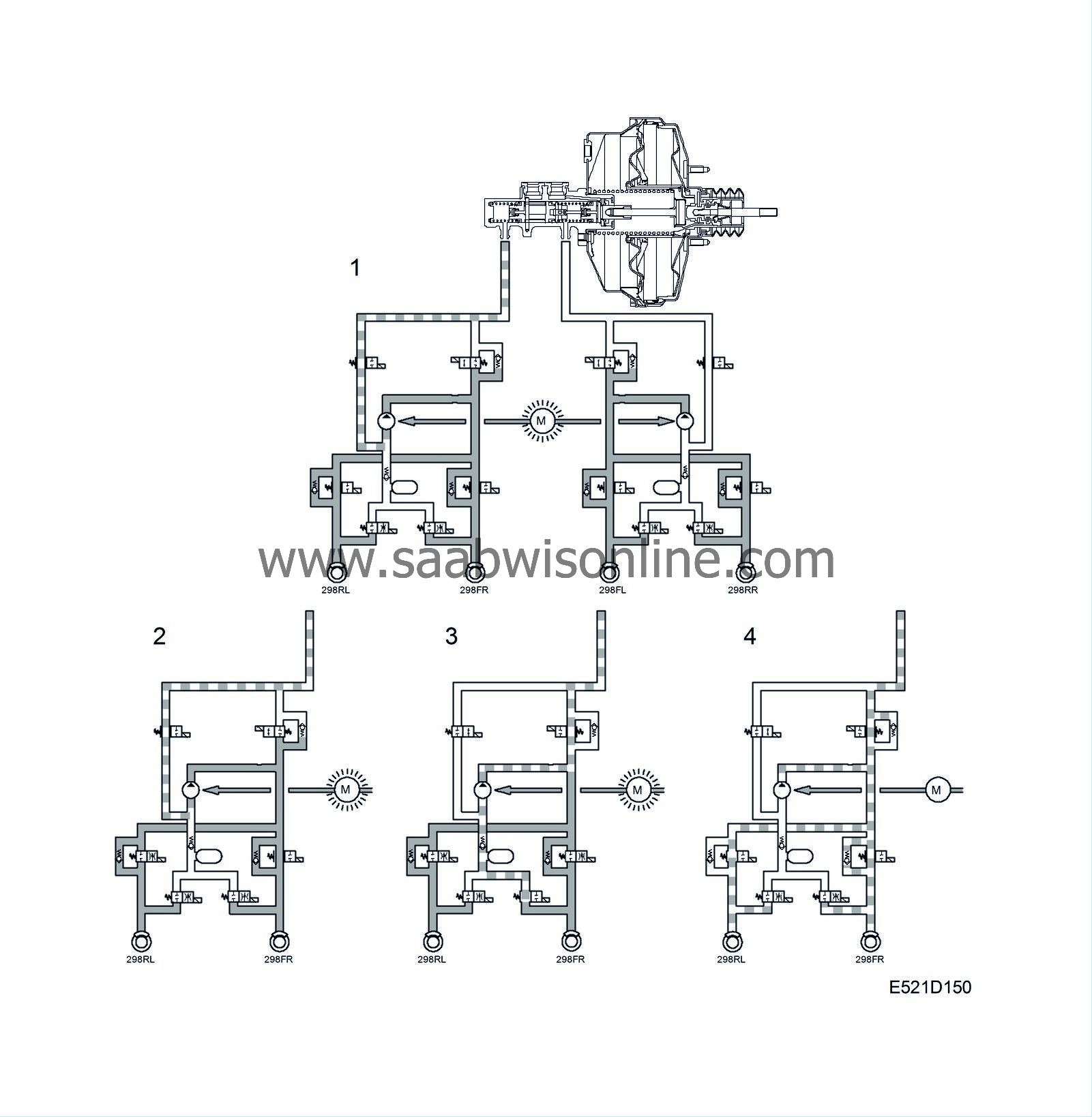 SAAB Information System WIS Online