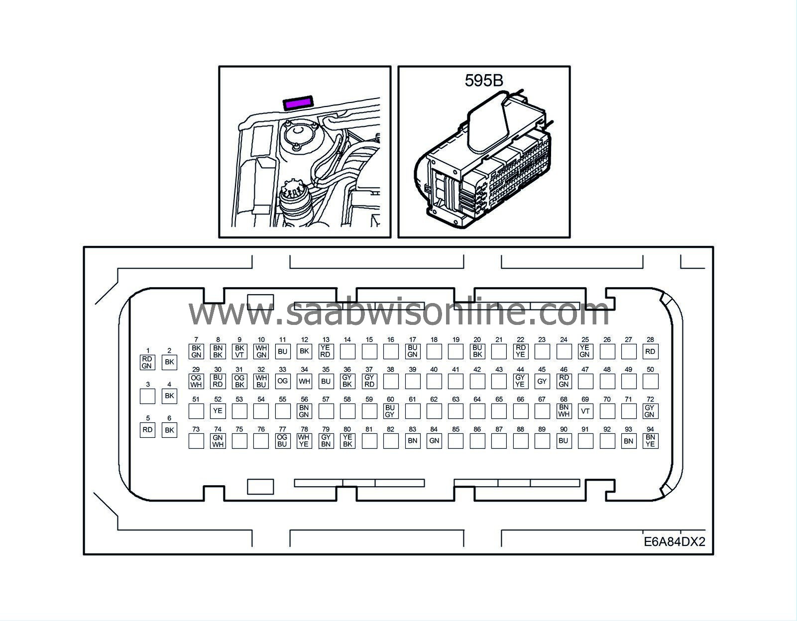 Saab wis online