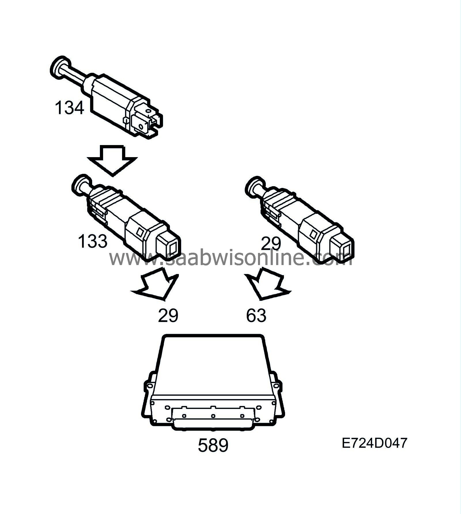Pedal switches, brake and clutch 95 2006 SAAB Information