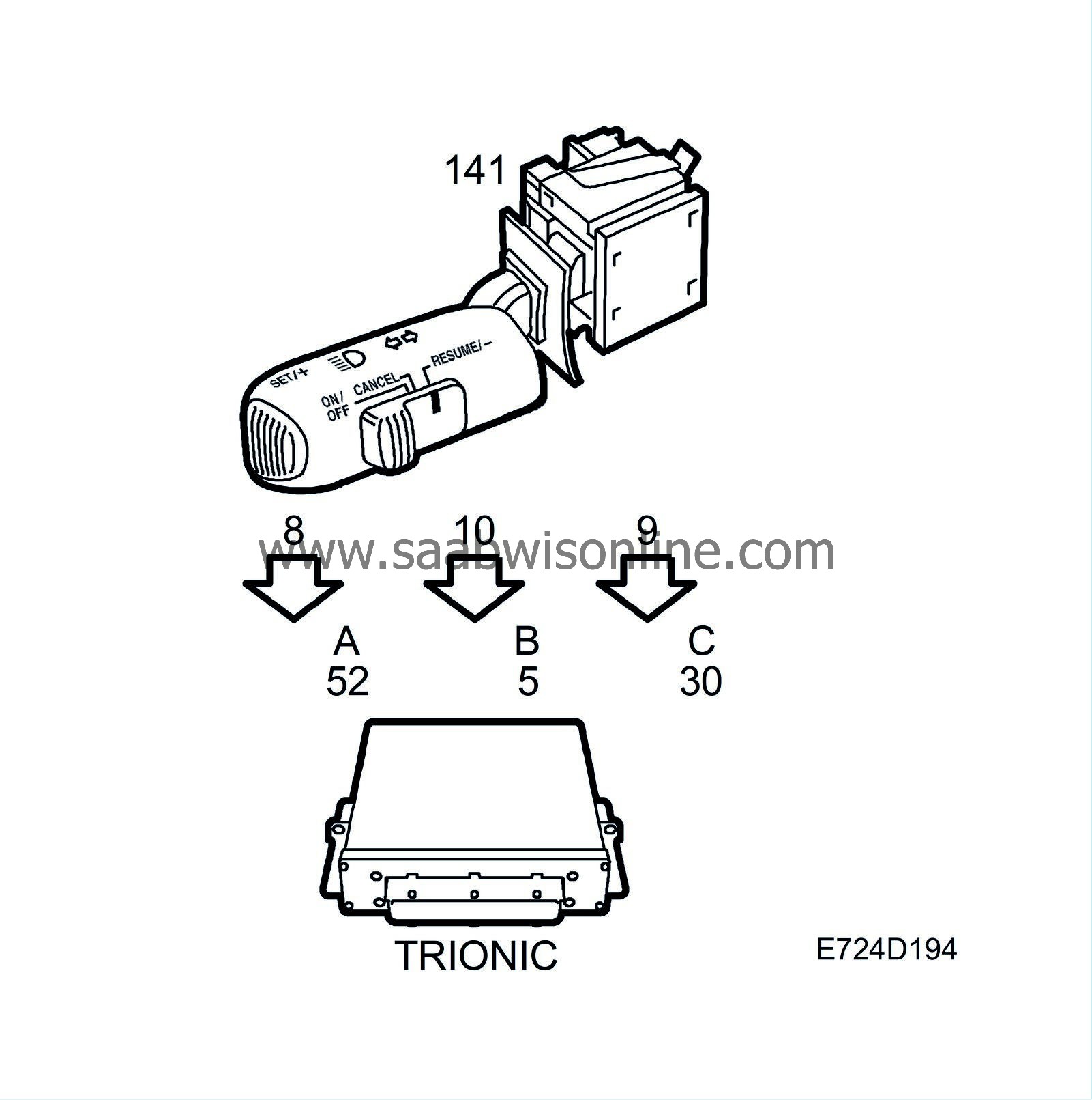 Pedal switches, brake and clutch 95 2006 SAAB Information