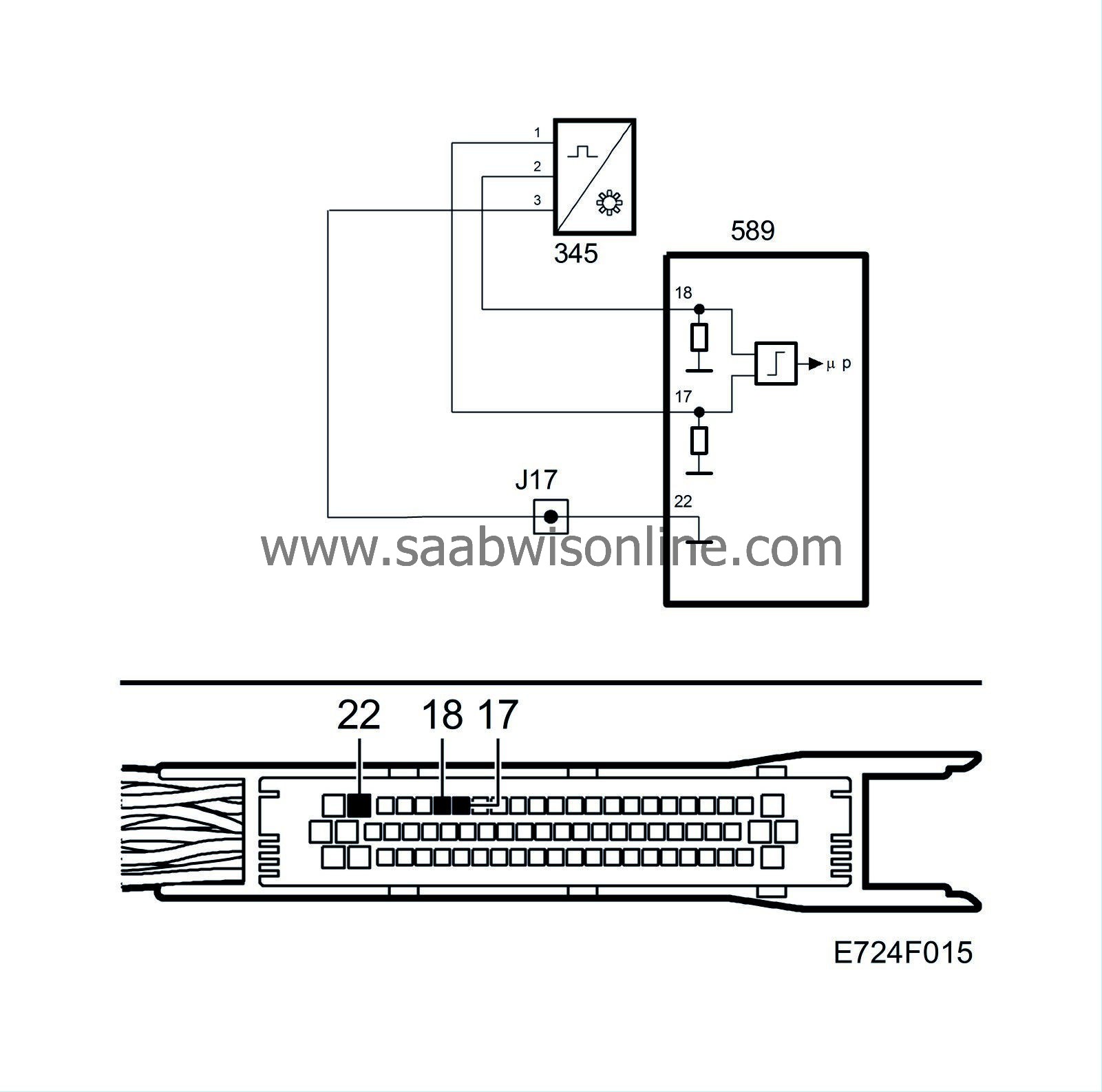 SAAB Workshop Information System WIS Online saabwisonline.com