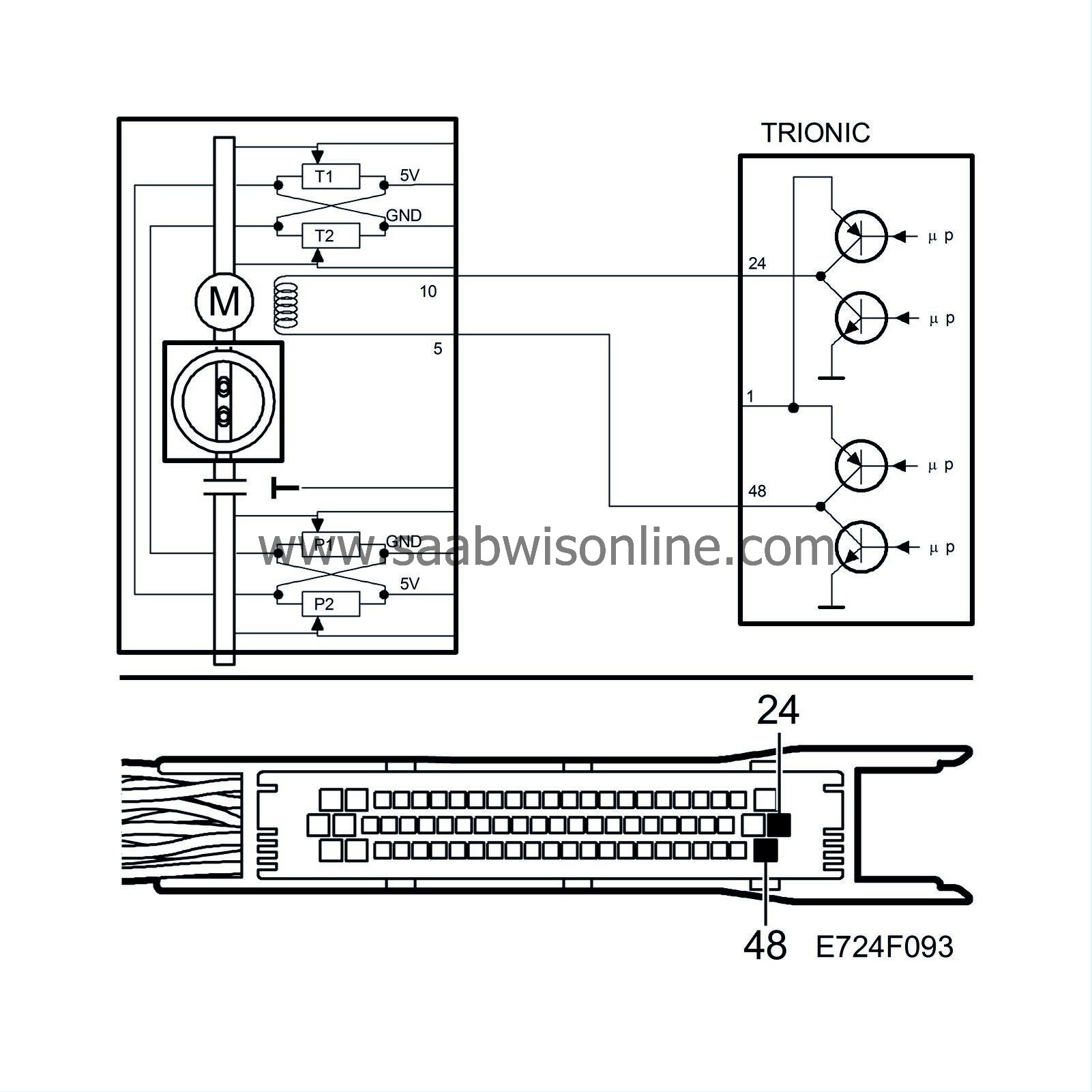 SAAB Workshop Information System WIS Online Saabwisonline saab-workshop-information-system-wis-online-saabwisonline