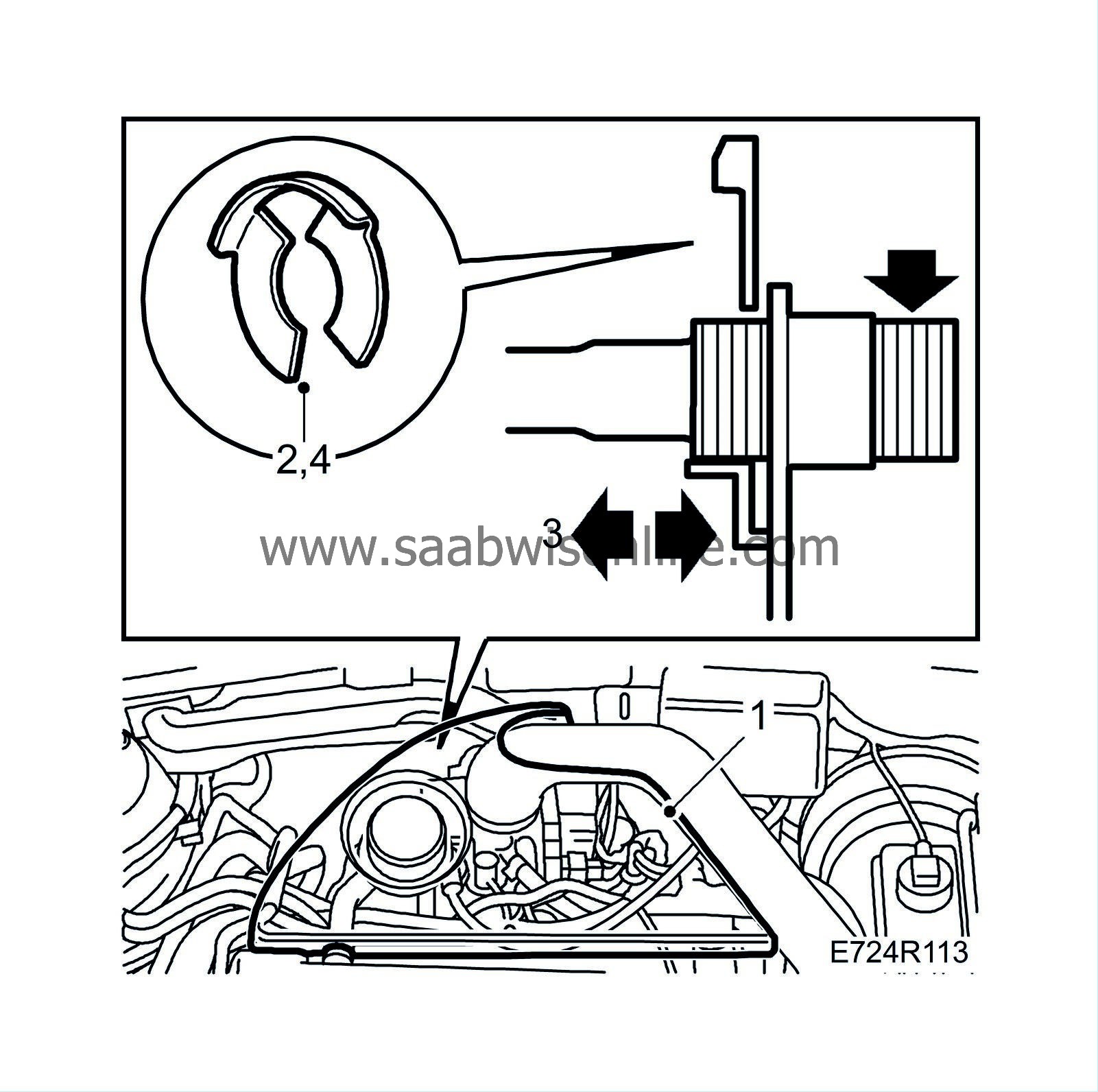 Adjusting the accelerator pedal cable. 95 2005 SAAB