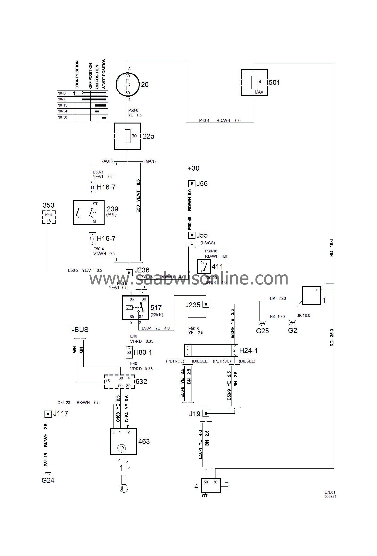 List Of Components – 9-5 2007 | SAAB Workshop Information System Online