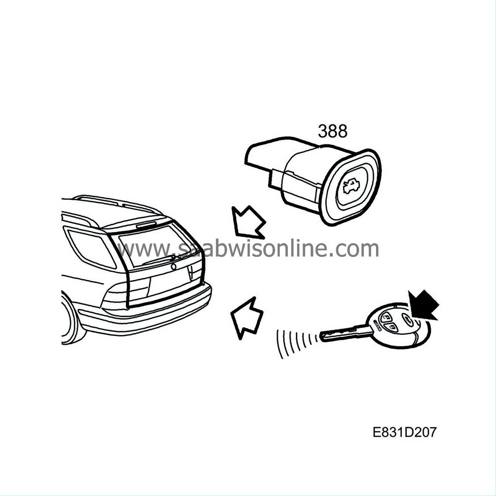 Locking and unlocking the tailgate 95 2008 SAAB
