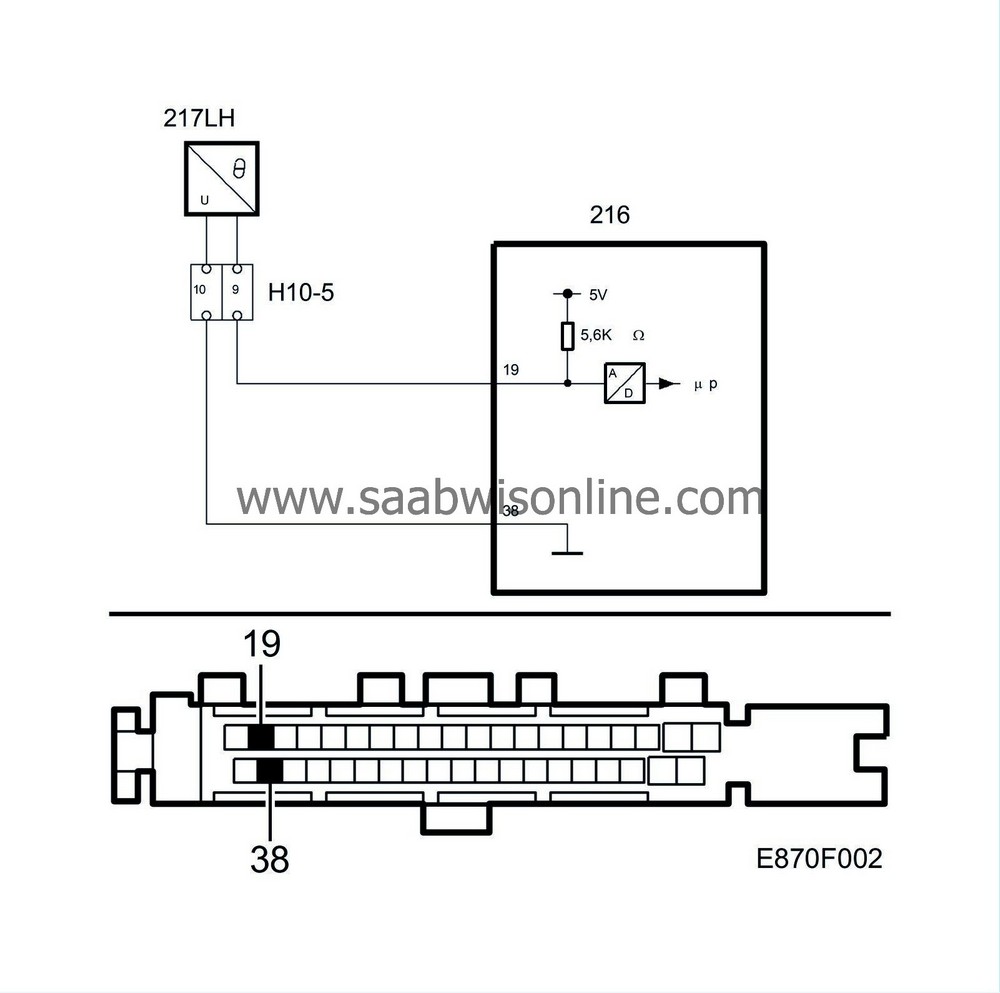 B1345 95 2003 SAAB Information System Online
