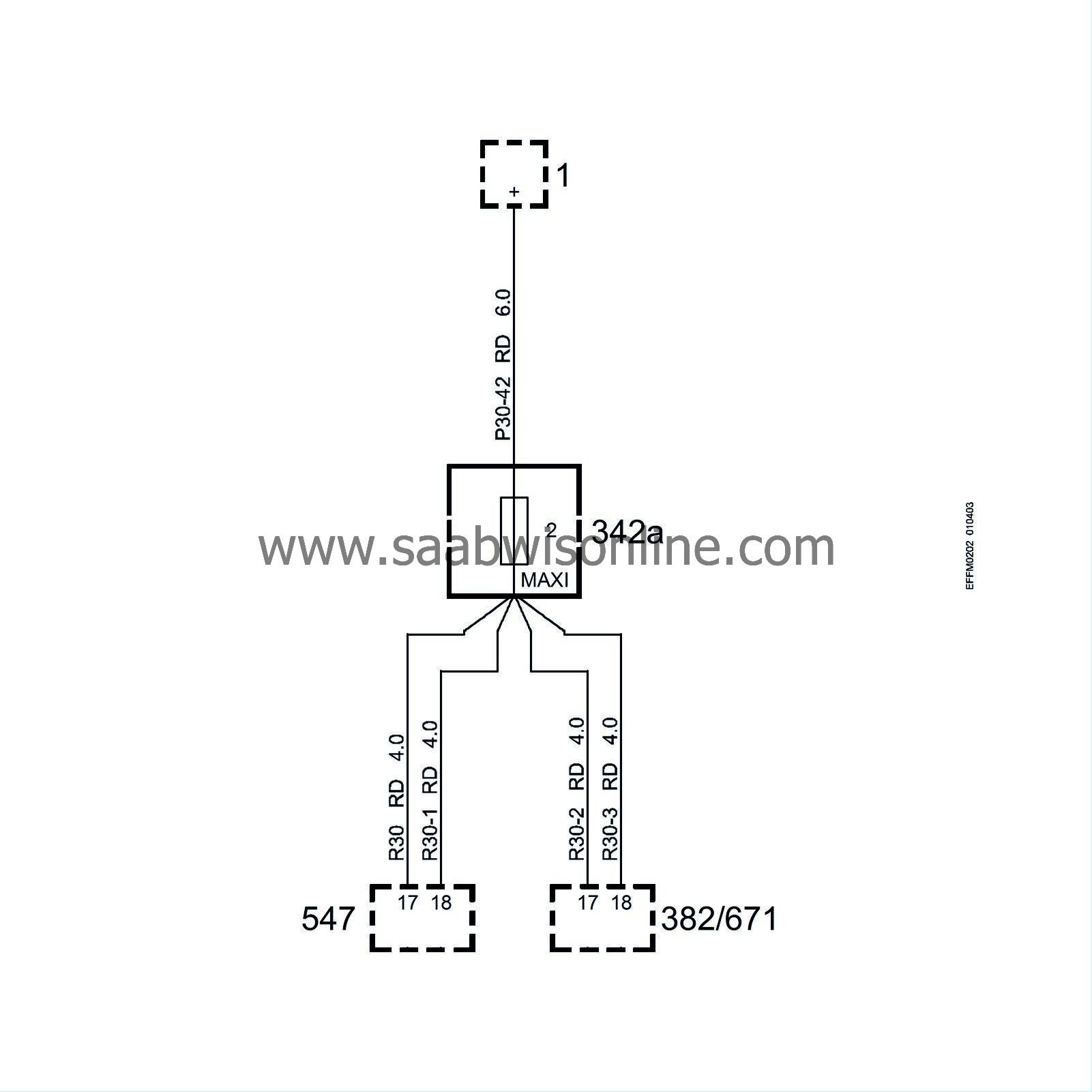 Saab wis online