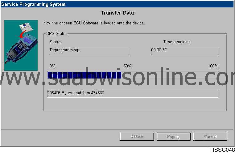 Service Programming System – 9-3 2000 | SAAB Workshop Information ...